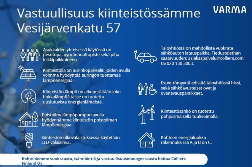 apartment at lahti 4